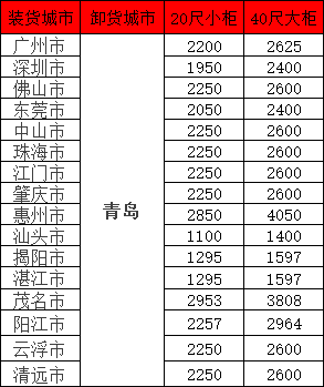 long8-龙8(国际)唯一官方网站