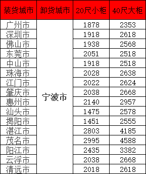 long8-龙8(国际)唯一官方网站