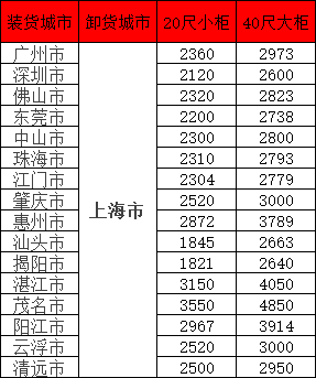 long8-龙8(国际)唯一官方网站
