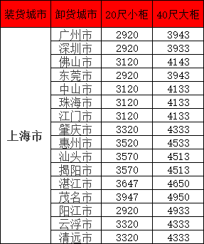 long8-龙8(国际)唯一官方网站