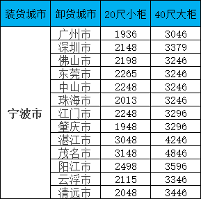 long8-龙8(国际)唯一官方网站